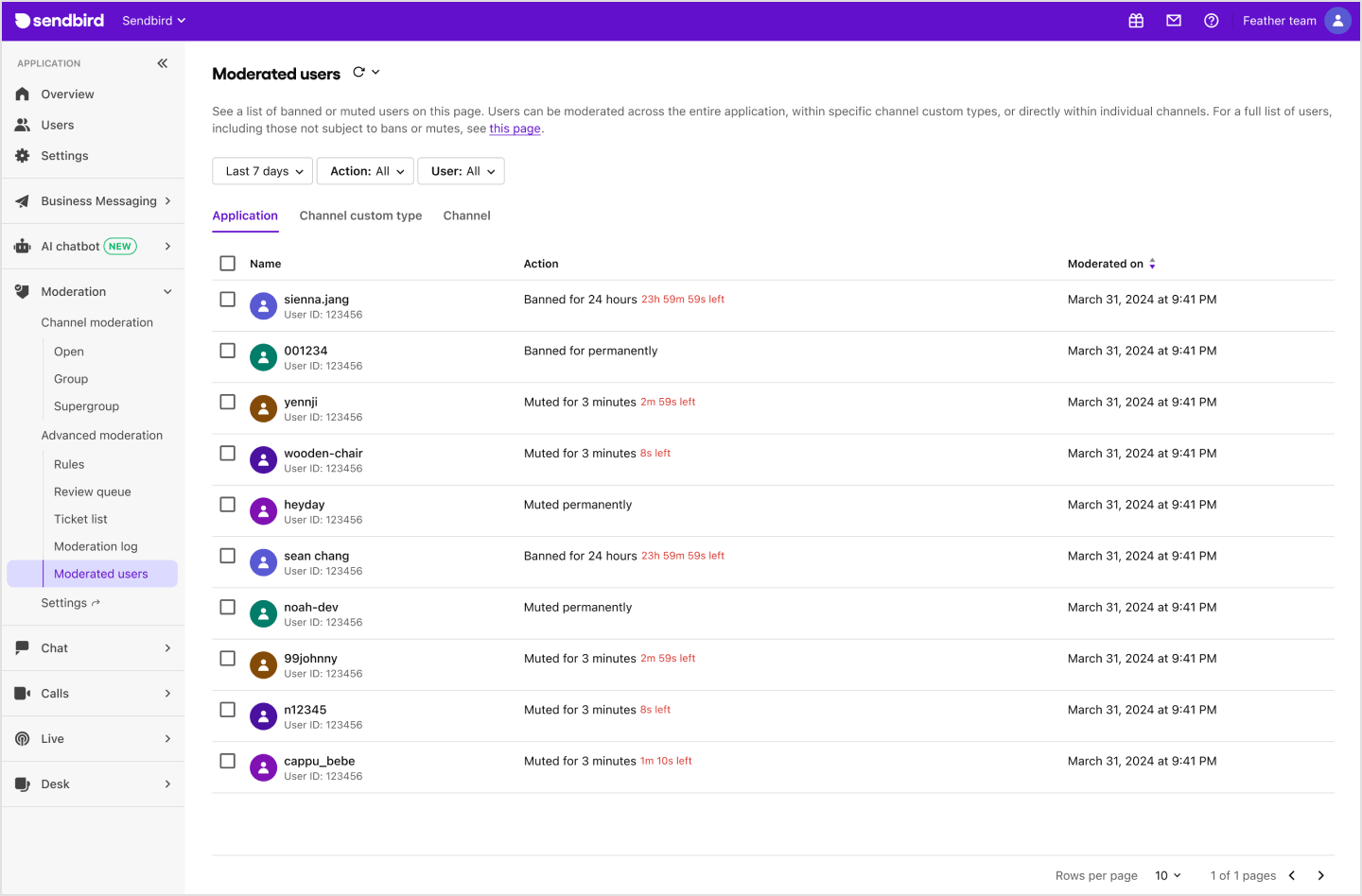 Image|Dashboard