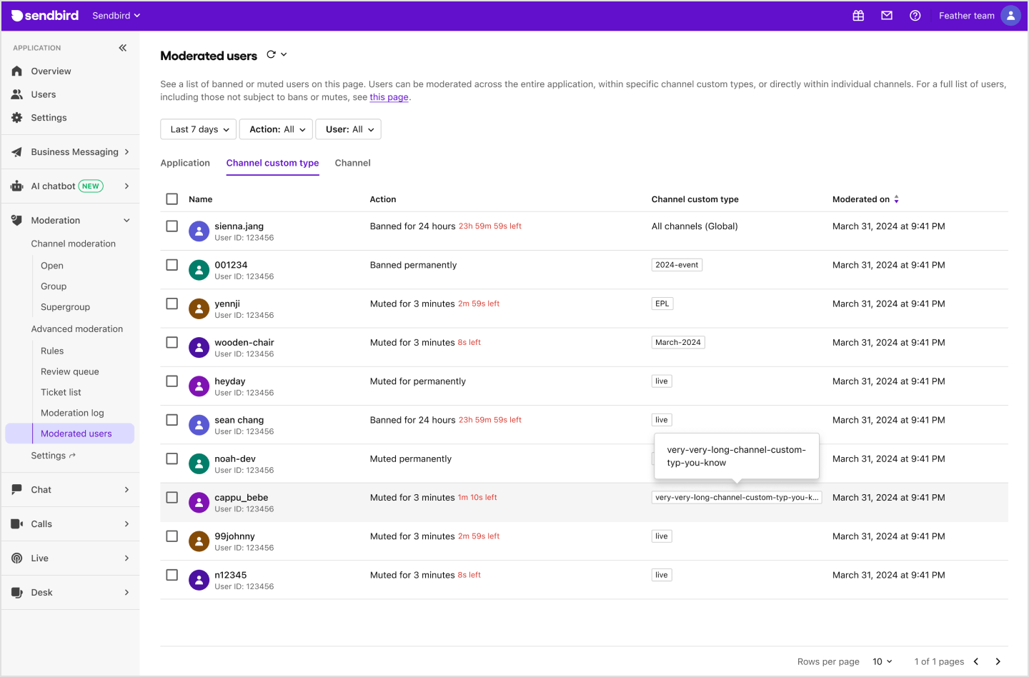 Image|Dashboard