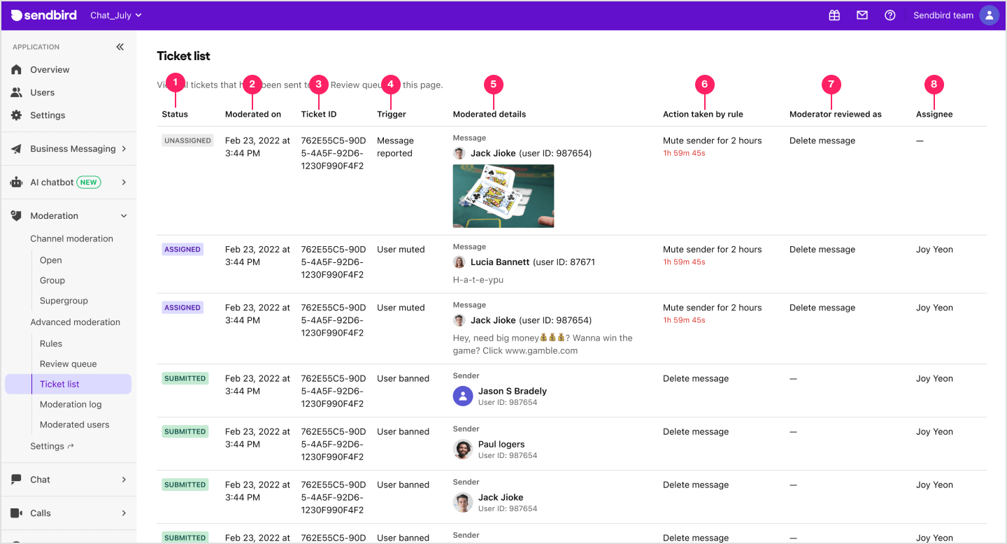 Image|Dashboard
