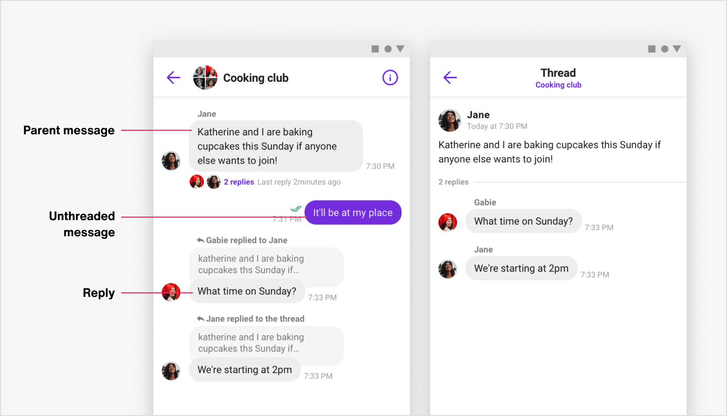 Showing how message threading works in chat view.