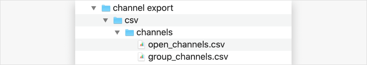 For channel, the zip file has two CSV files of exported data under the channels directory: open_channels and group_channels.