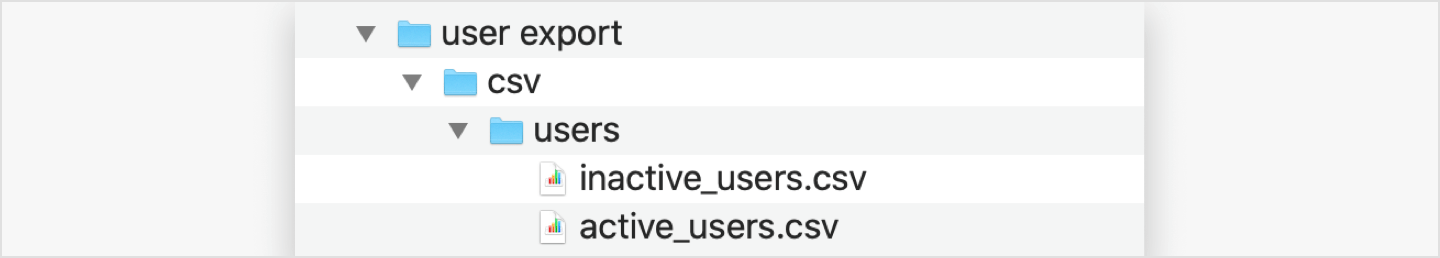 For user, the zip file has two CSV files of exported data under the users directory: inactive_users and active_users.