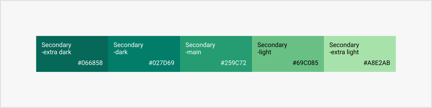Image|The gradient of secondary colors from dark to light.
