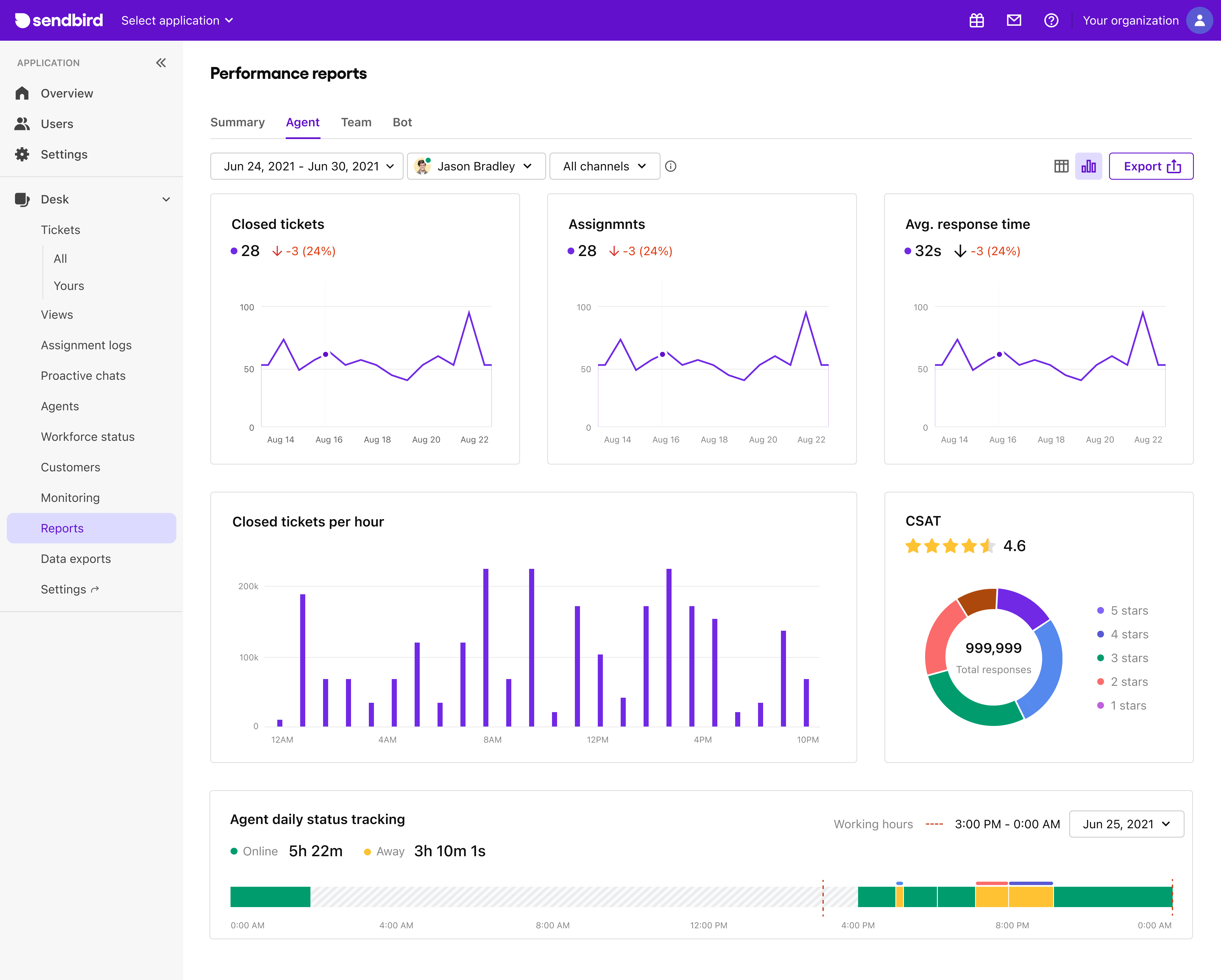 Admin view | Desk Guide | Sendbird Docs