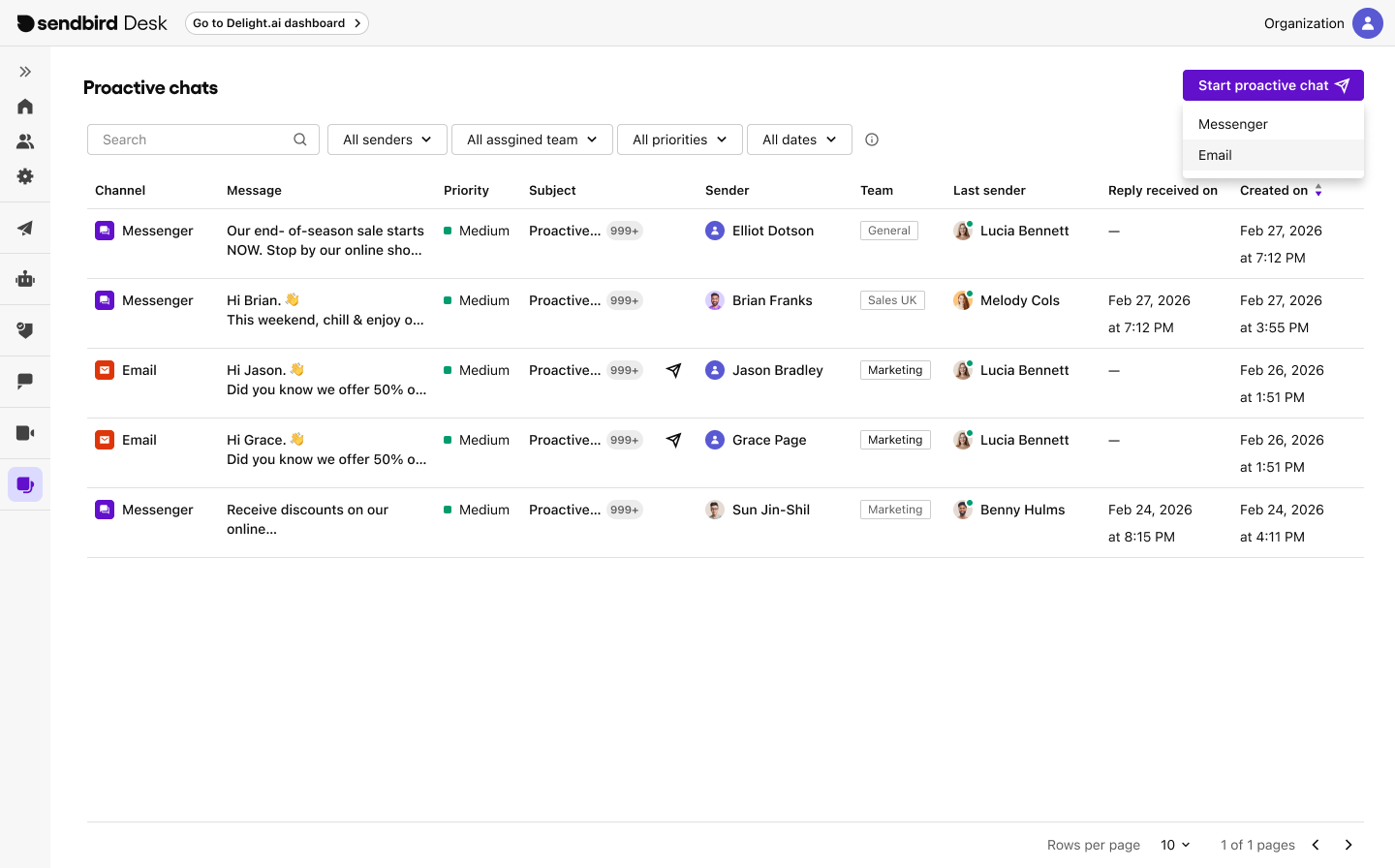 Image|Start proactive chat button on the Proactive chats page.