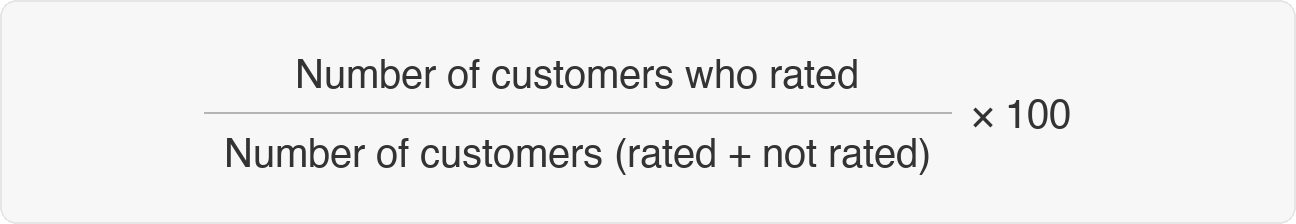 Image|Formula showing number of customer responses divided by total closed tickets