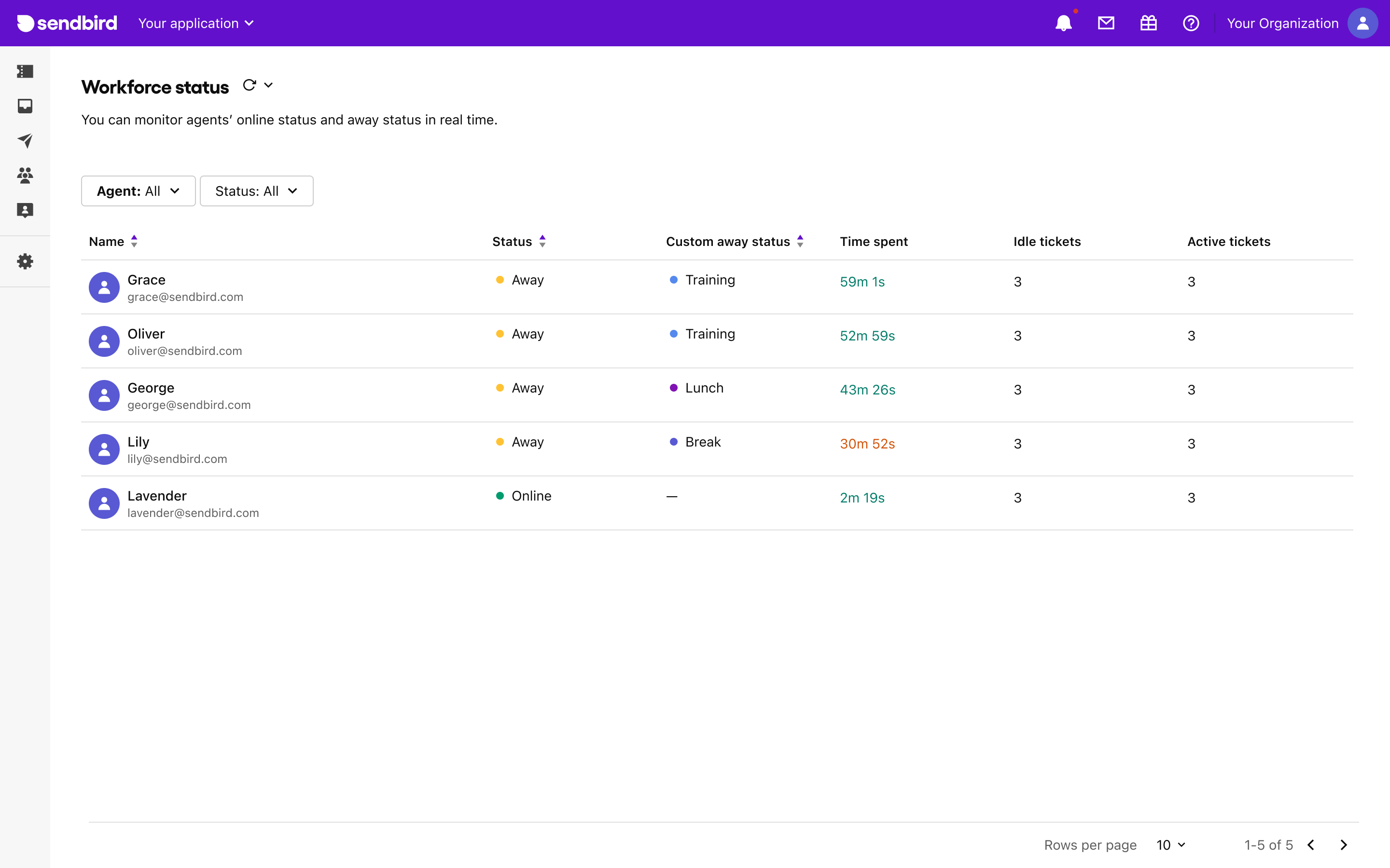 Agent statuses | Desk Guide | Sendbird Docs