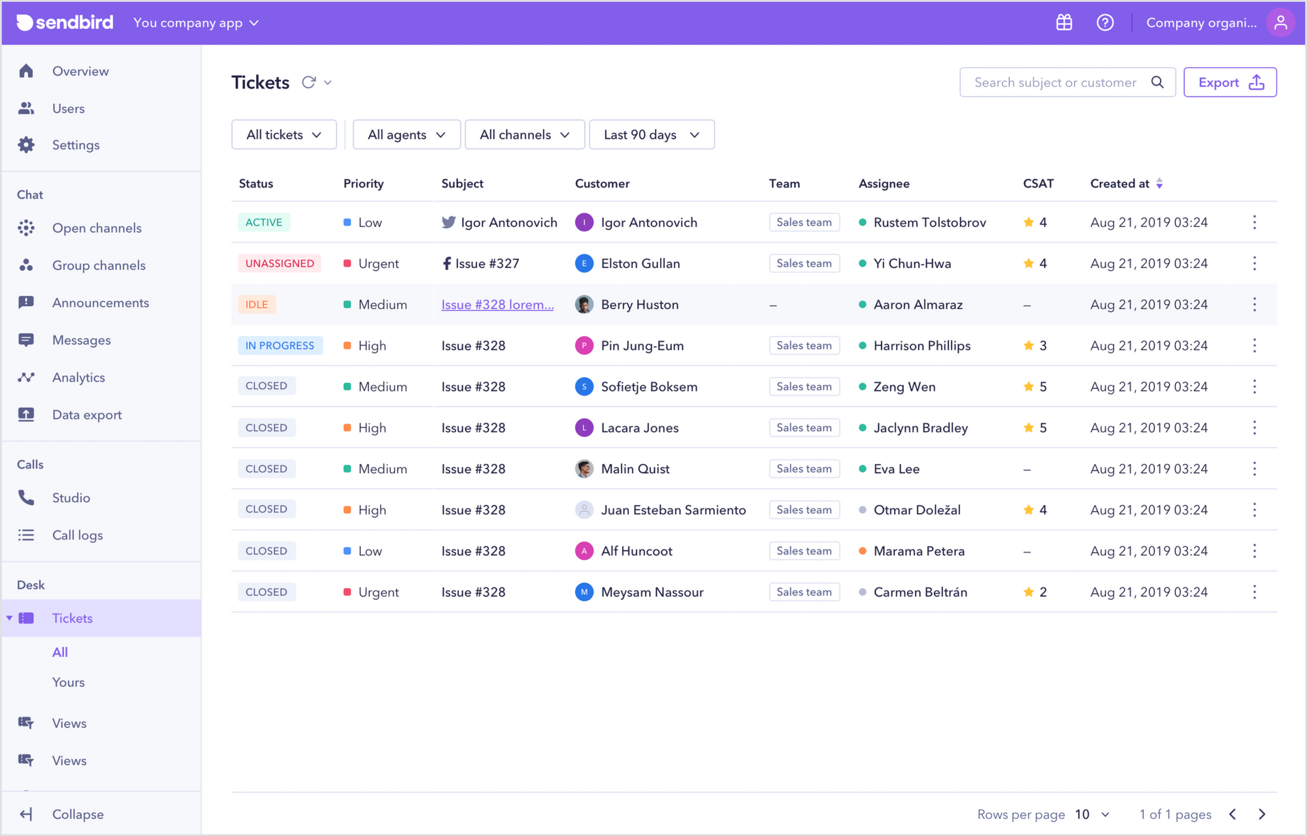 Ticket priority | Desk Guide | Sendbird Docs