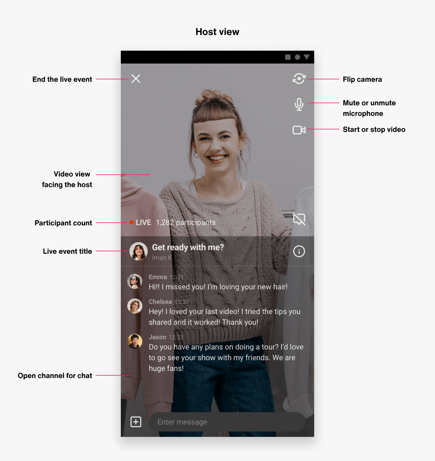 Image|Showing image of a host view