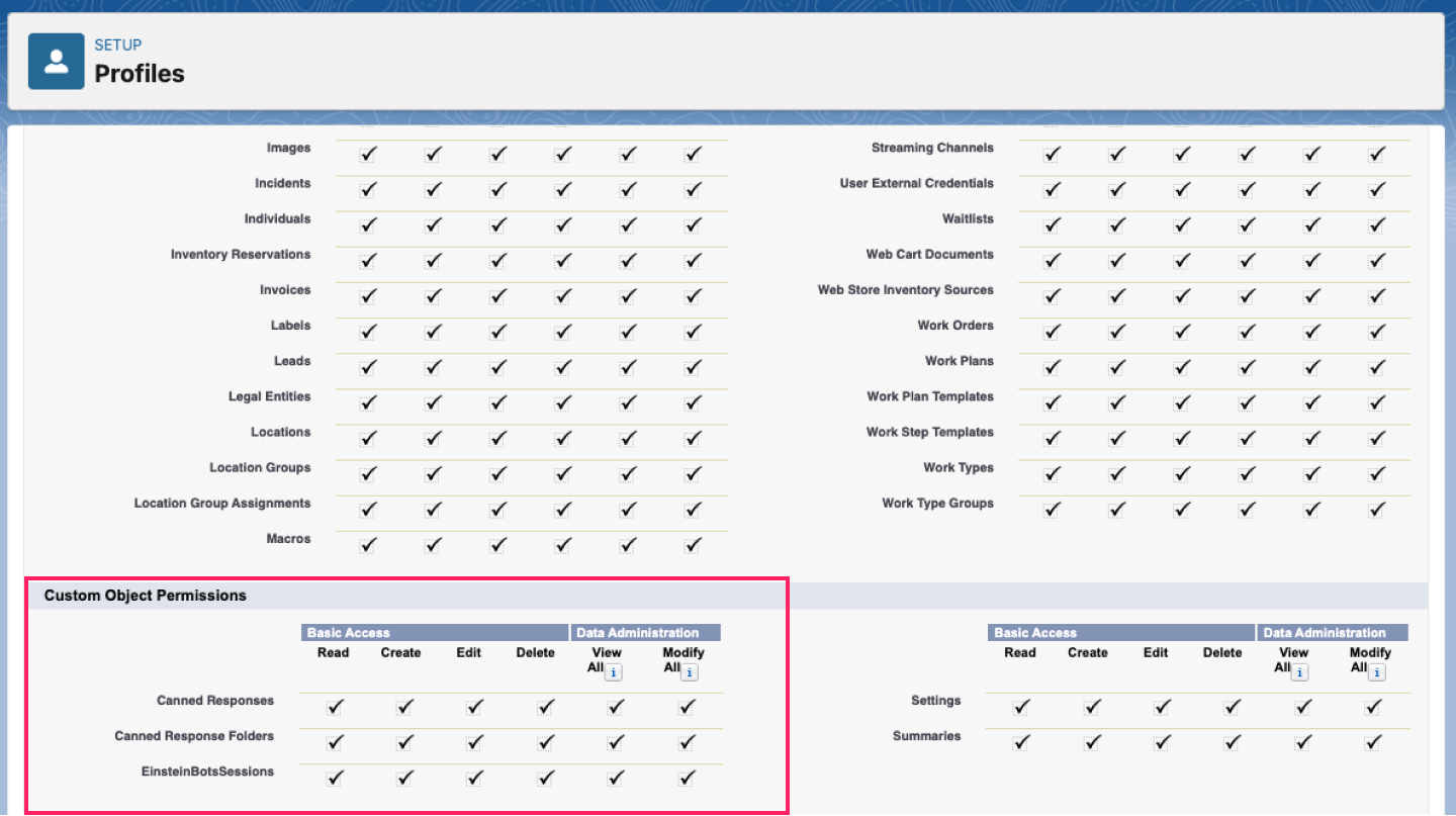 image|A screenshot of custom object permissions section for canned responses.