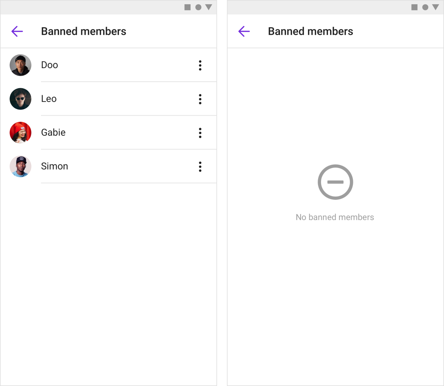 Image|Banned member list screen showing all the components.
