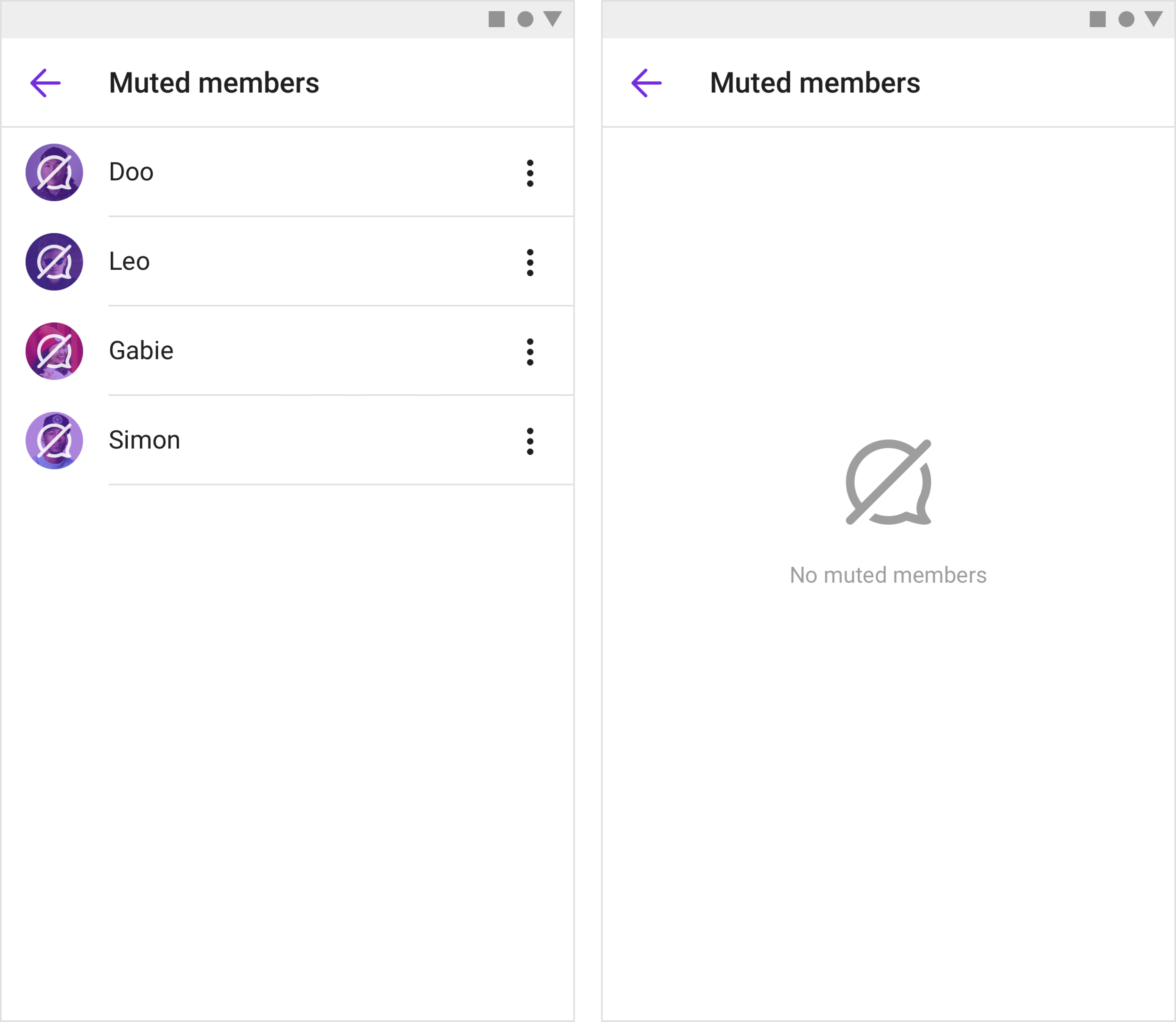List muted members | Chat Flutter SDK | Sendbird Docs