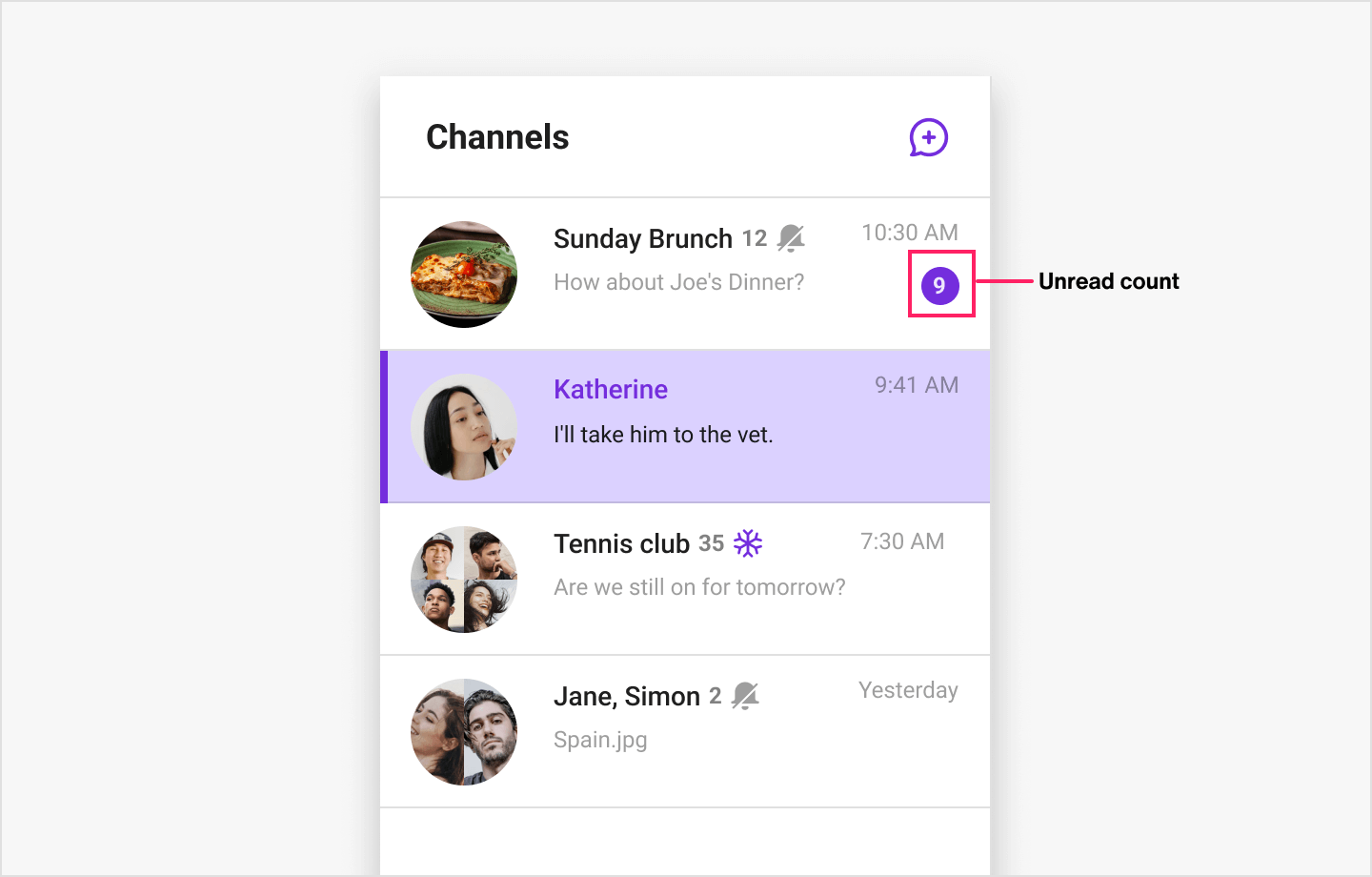 Image|Showing the number of unread messages in the group channel and a line that divides the read messages from the unread.