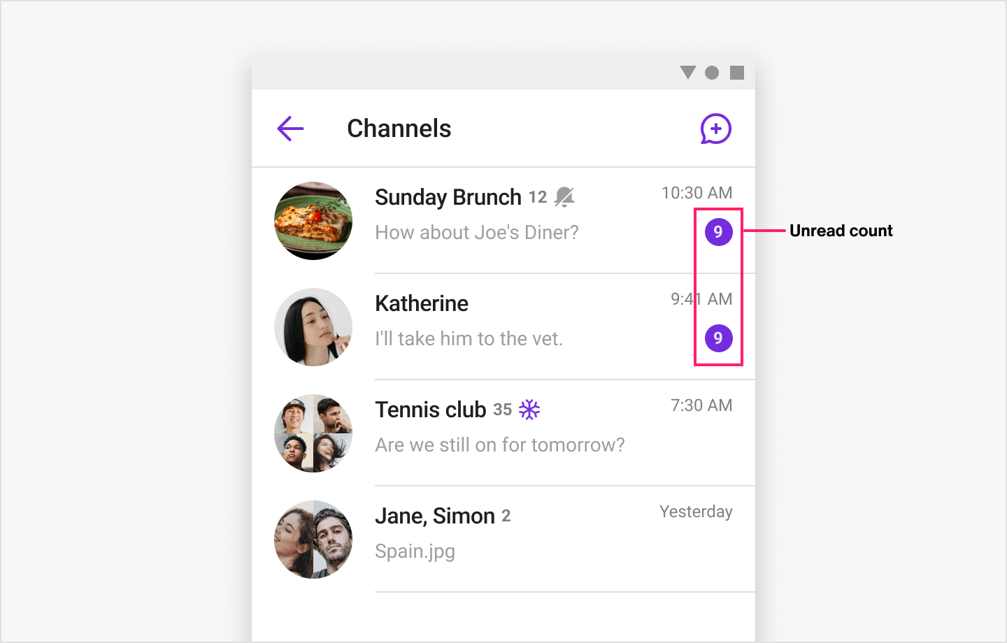 Image|Showing the number of unread messages per channel in a channel list view.