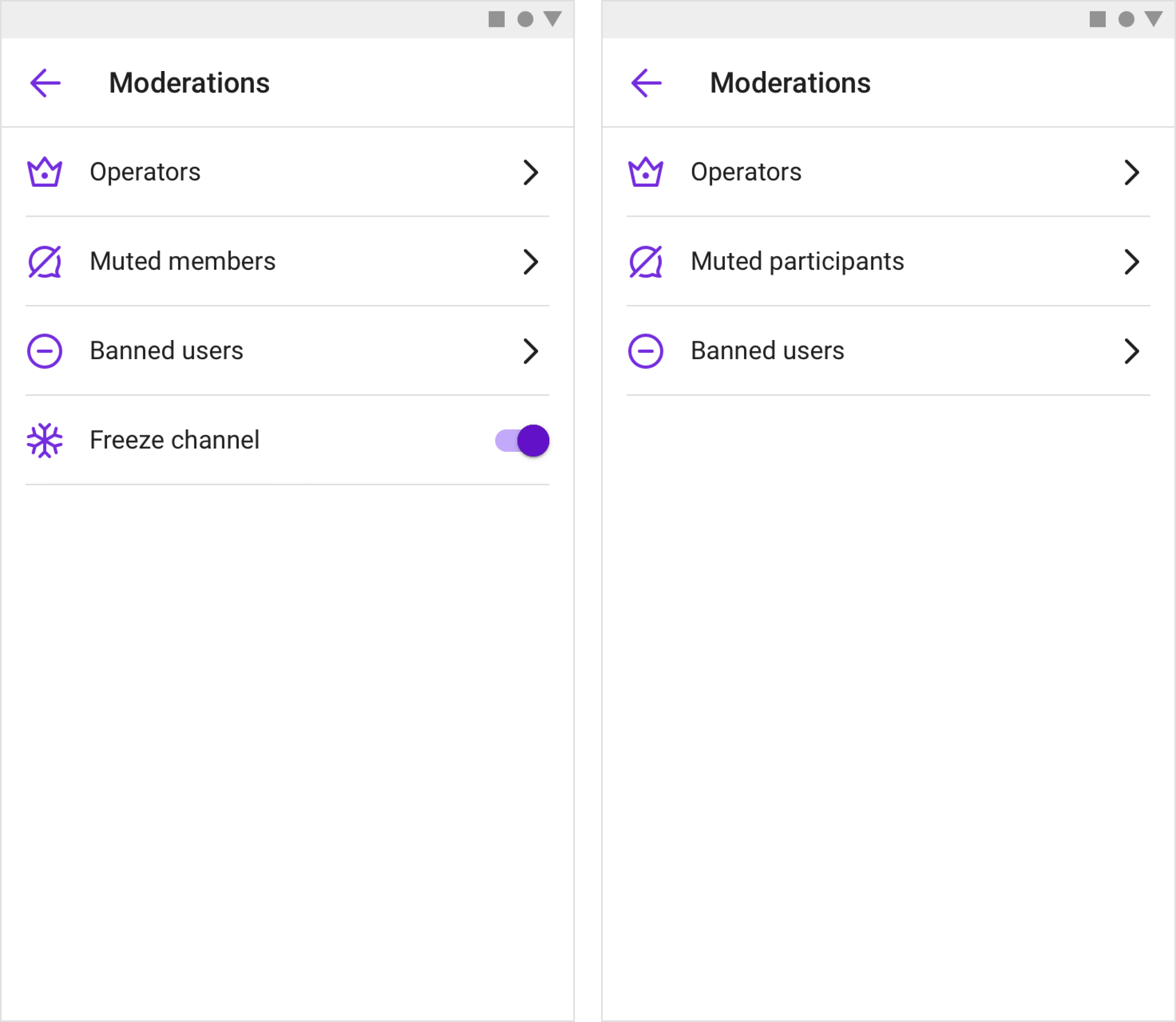 Moderation | Chat Android View SDK | Sendbird Docs
