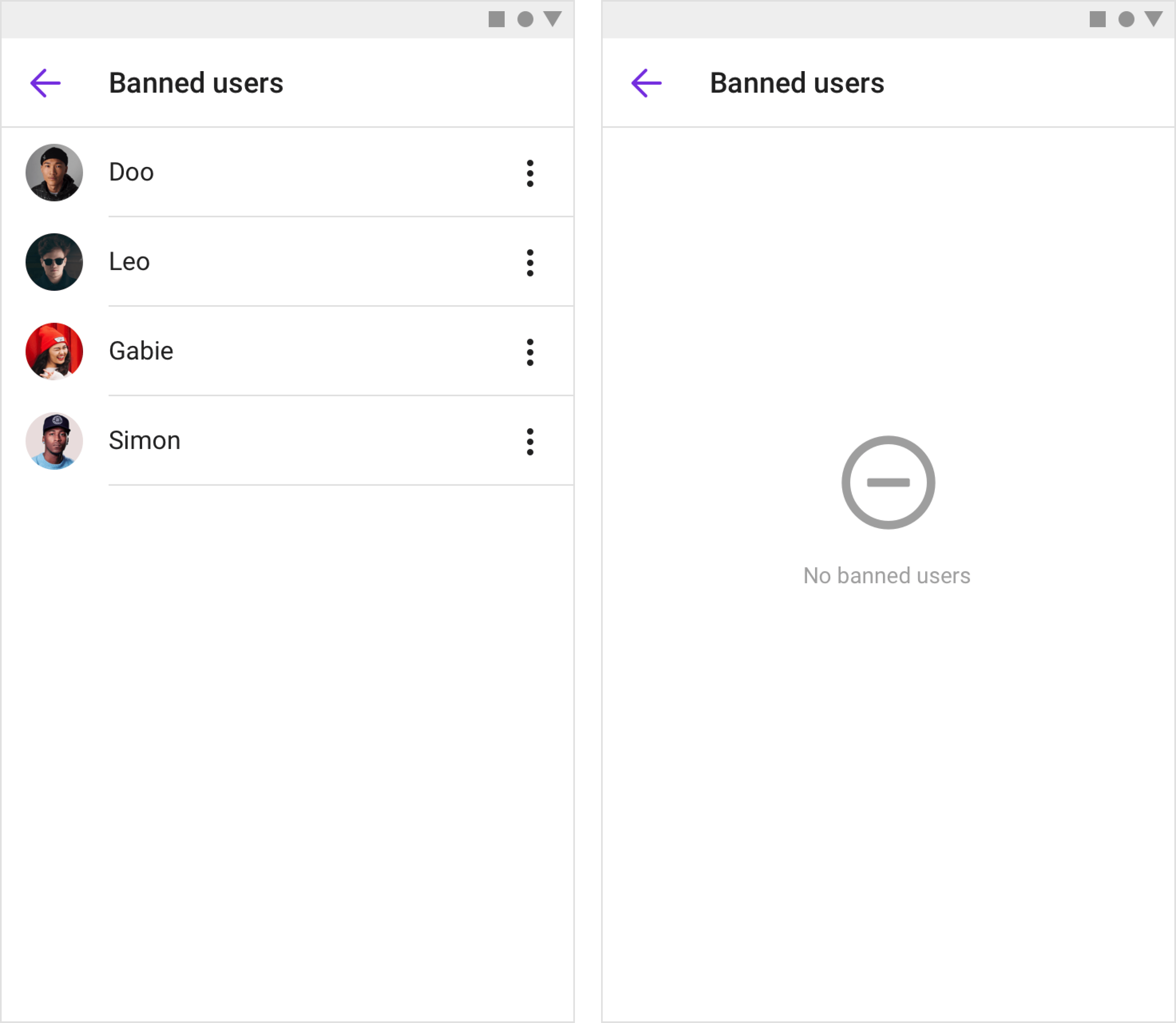 List banned users in group channel | Chat Flutter SDK | Sendbird Docs