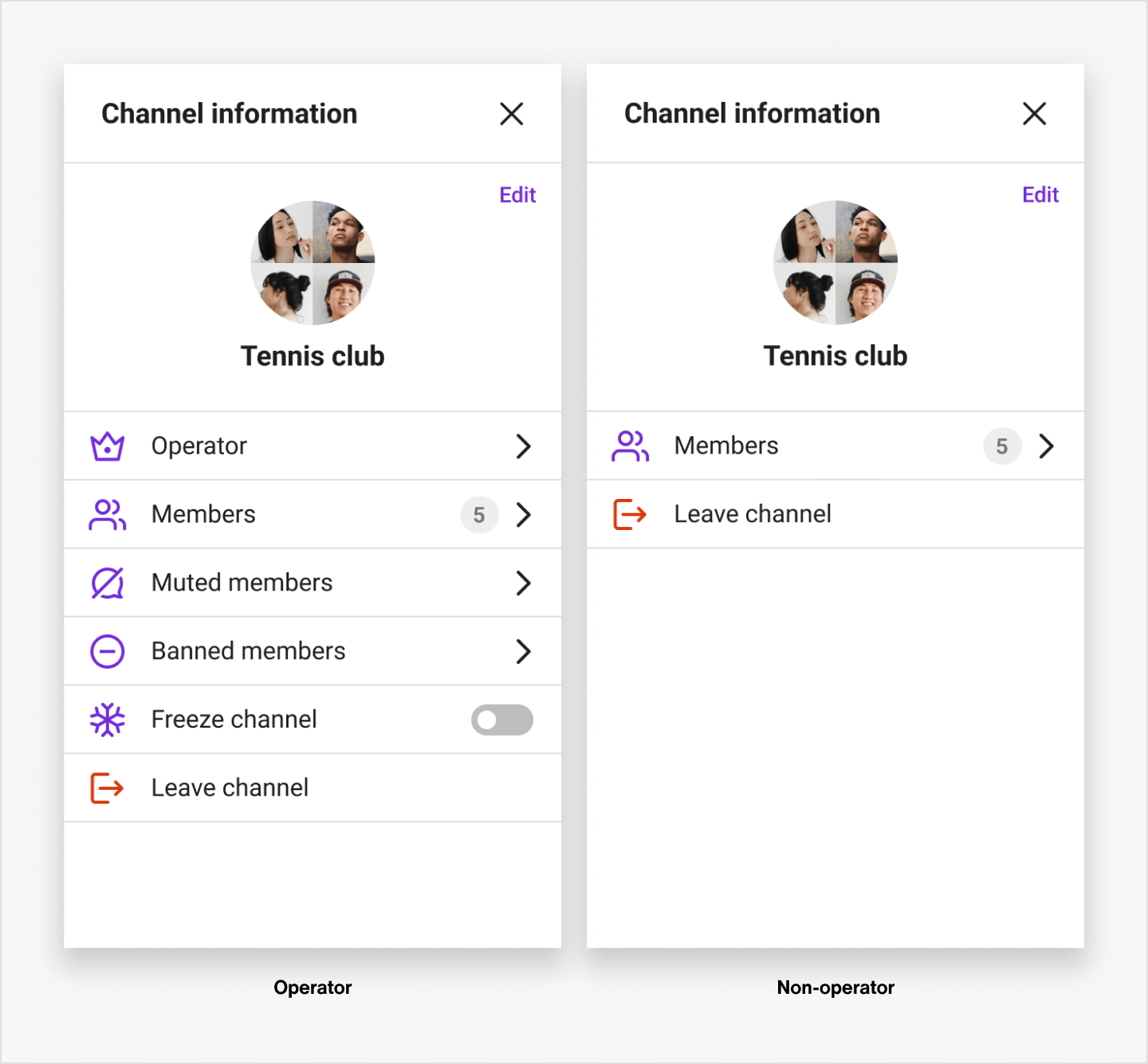 image|A screenshot of the channel settings with a custom menu item for both operators and non-operators