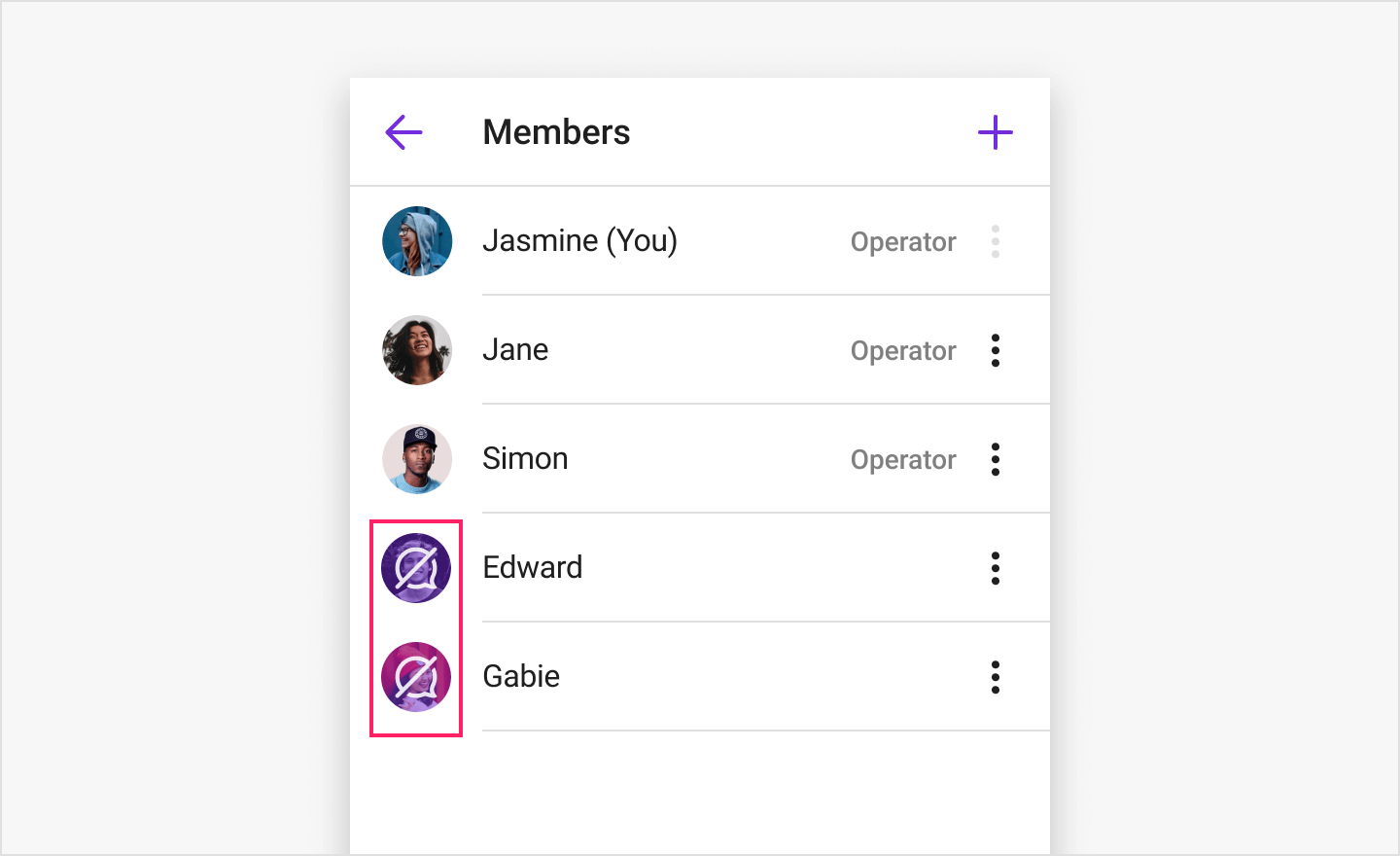 Image|Channel member list view showing the muted icon.
